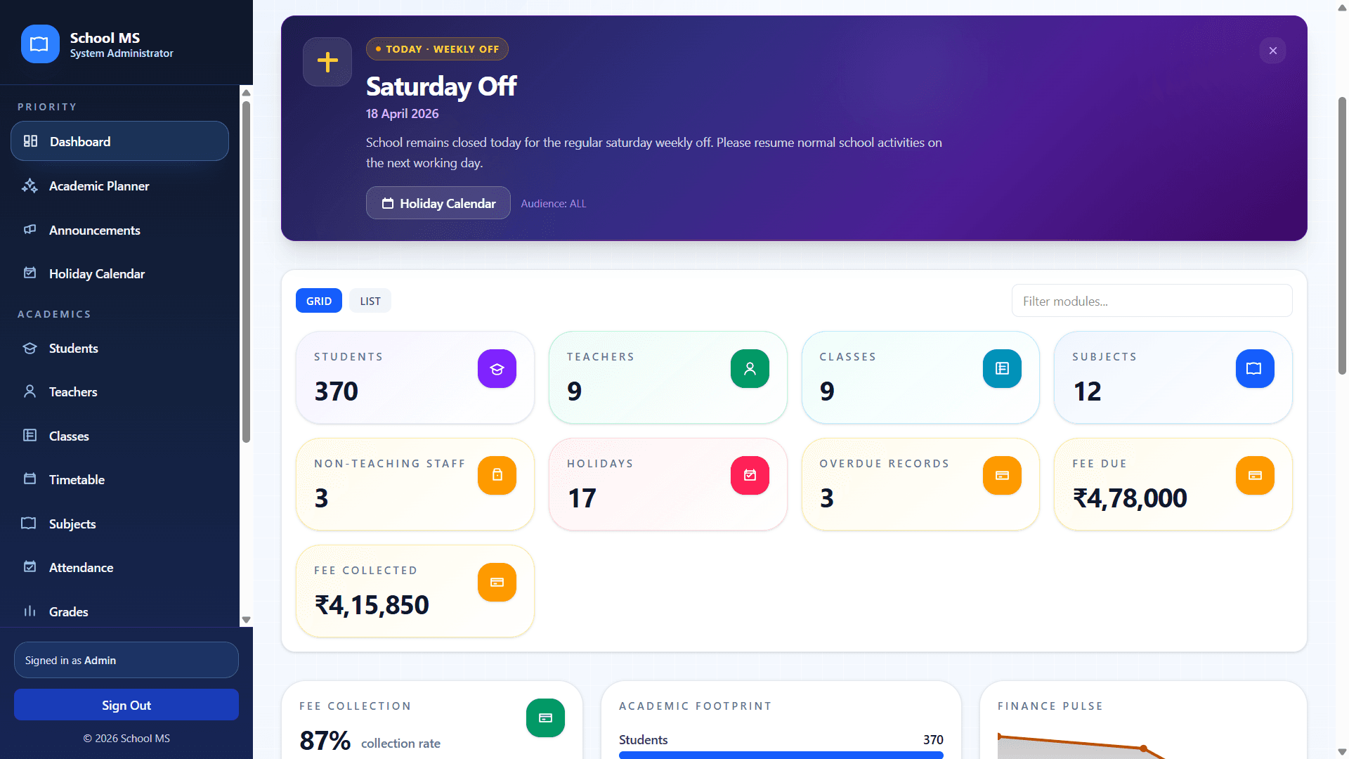 Dashboard overview