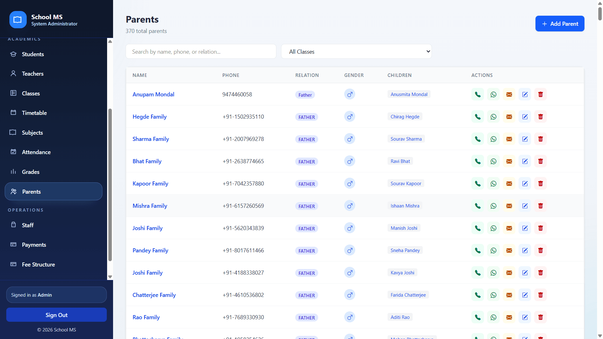Parents list page
