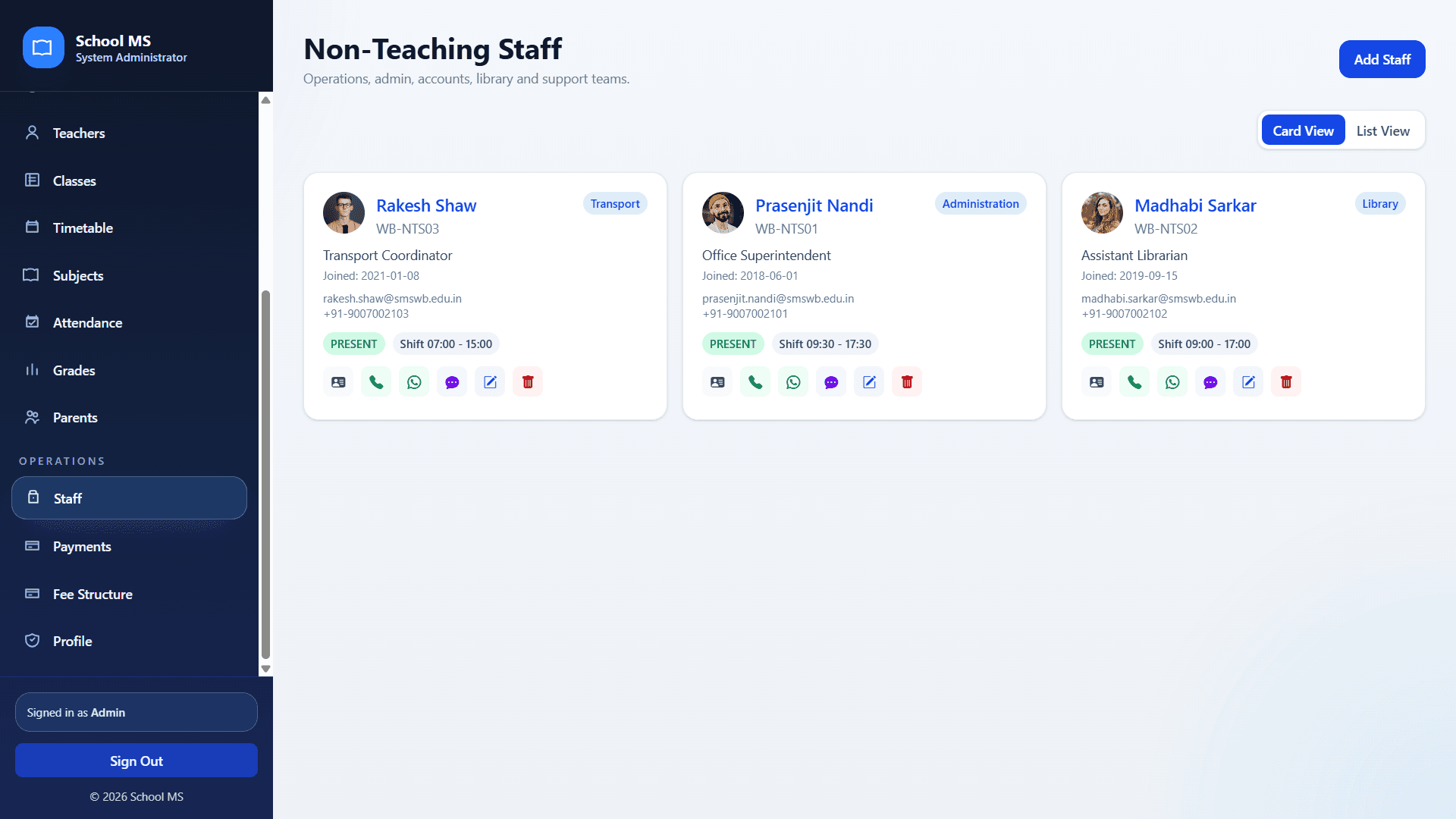 Staff list page