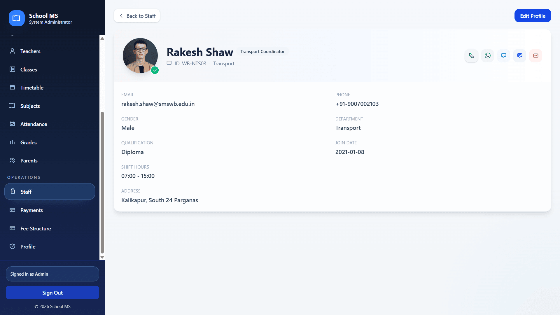 Staff profile page