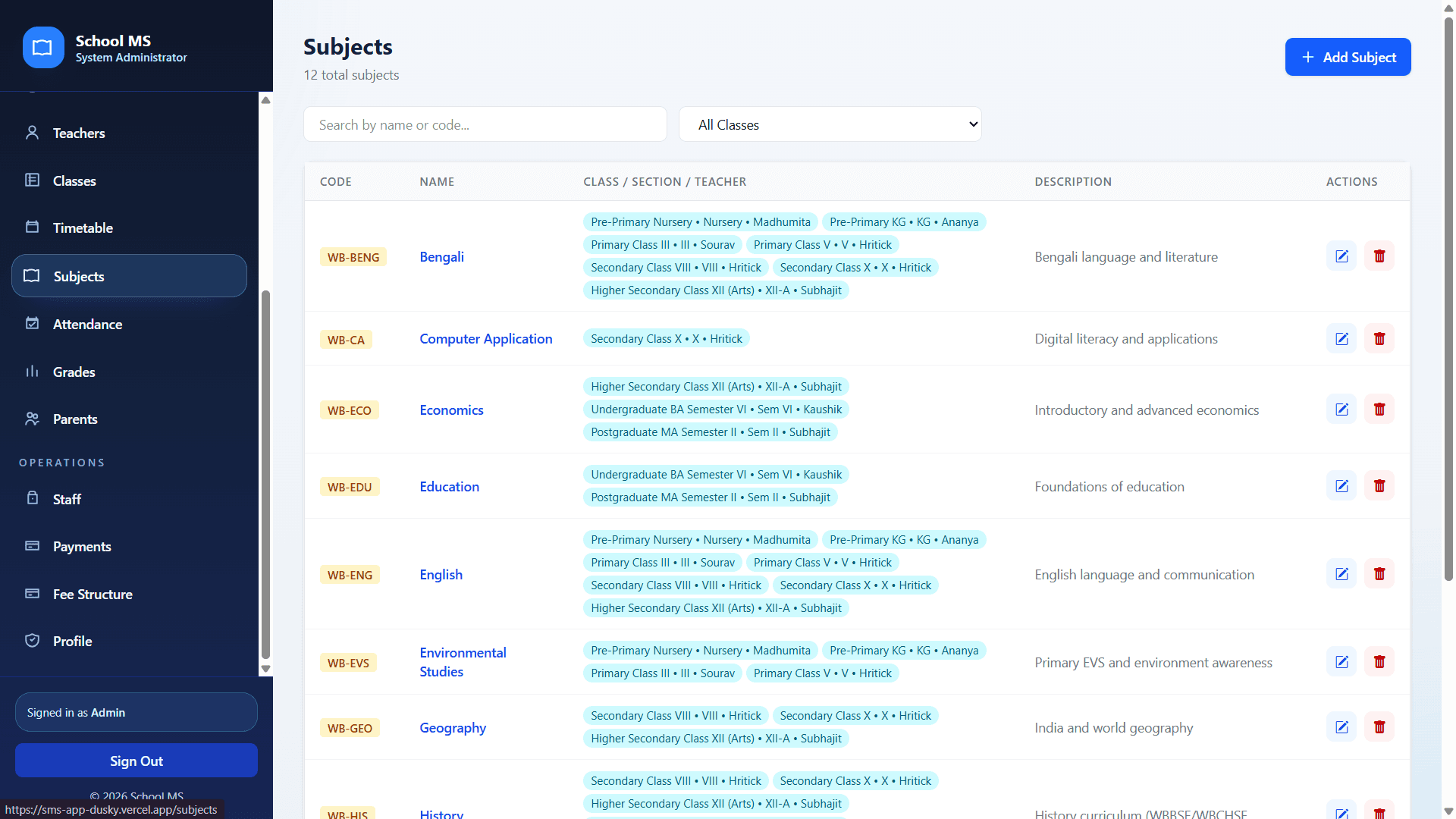 Subjects list page